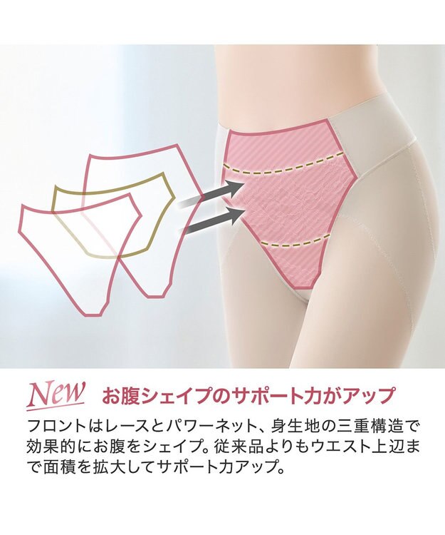 BRADELIS New York 【BRADELIS NewYork peace】　華やかレーシーガードル24 シアーグレージュ