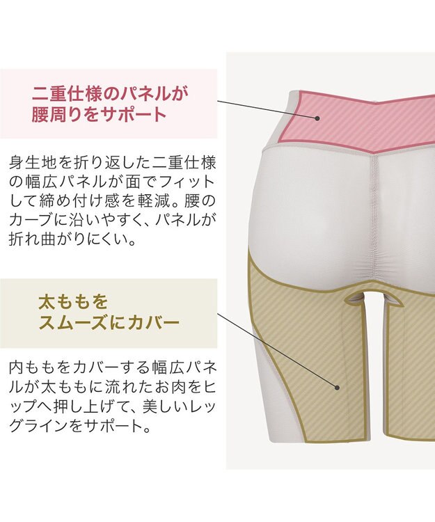 BRADELIS New York 【BRADELIS NewYork peace】　華やかレーシーガードル24 シアーグレージュ