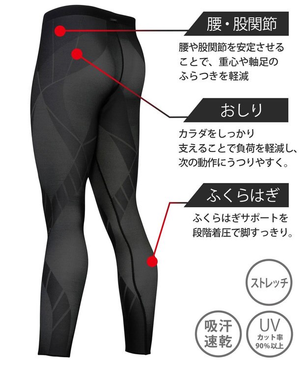 CW-X 【MEN】下半身フルサポート　ジェネレーターモデル　熱・ムレを逃して涼しく快適　/ワコール　HZO779 ブラック
