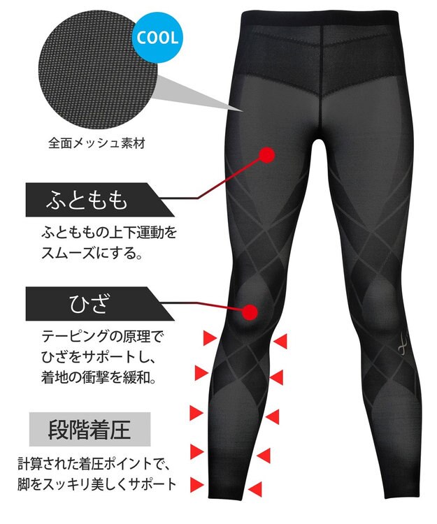 CW-X 【MEN】下半身フルサポート　ジェネレーターモデル　熱・ムレを逃して涼しく快適　/ワコール　HZO779 ブラック