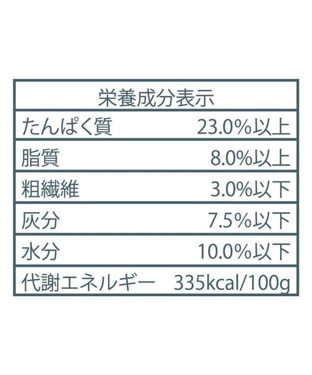 PET PARADISE ペットパラダイス 国産 ドッグフード フローラ 1kg -