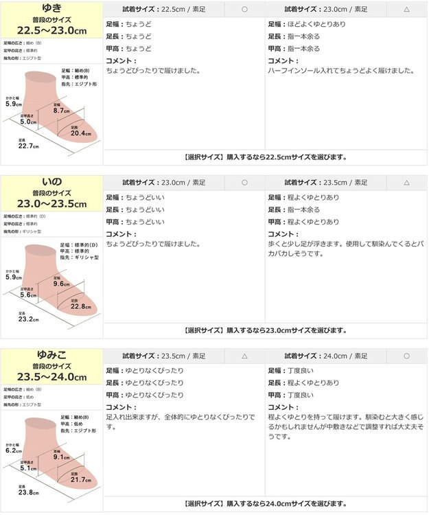 Pointer 【5cmヒール】日本製 高級本革プレーンパンプス ブラック
