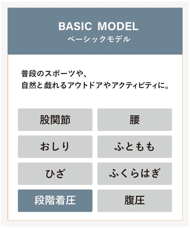 CW-X 【MEN】スポーツタイツ ロング 吸汗速乾 UV VCO599 /ワコール ブラック