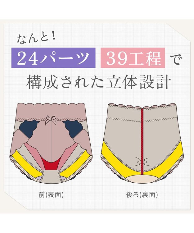 BRADELIS New York 【BRADELIS NewYork peace】おしりPラインレーシーショーツ23  深め 補正ショーツ パールグレージュ