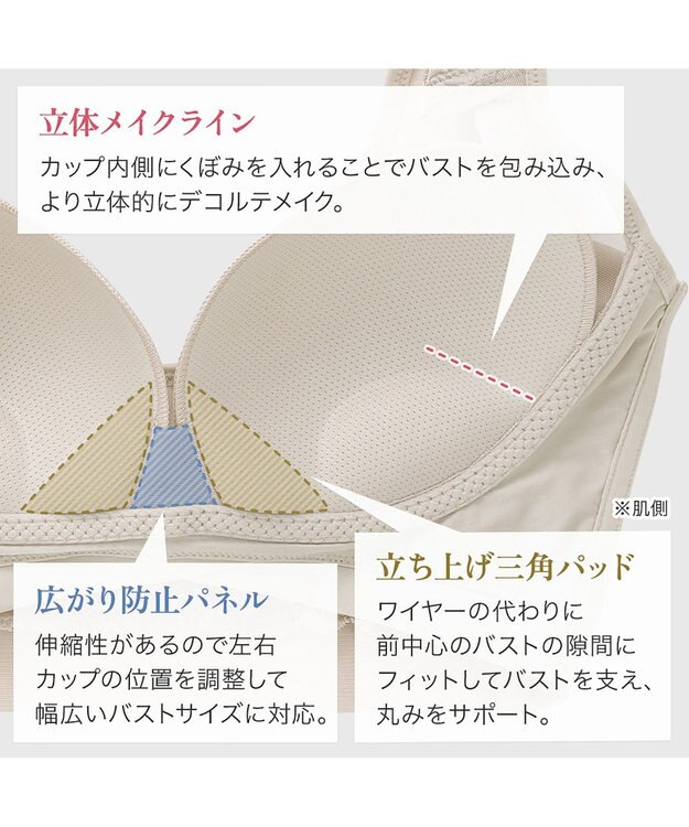 BRADELIS New York 【BRADELIS NewYork peace】ハートフルカップビューティフルブラ25 選べるデザイン ノンワイヤー 補整下着 補正 ブラジャー シアーグレージュ