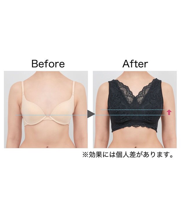 BRADELIS New York 【BRADELIS Me / ノンワイヤー・バストアップ】 カシュクールレーシィナイトブラ ブラック