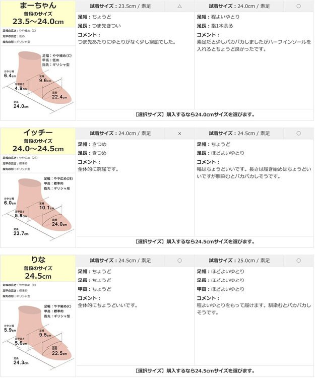 Pointer 【5cmヒール】日本製 高級本革プレーンパンプス ブラック
