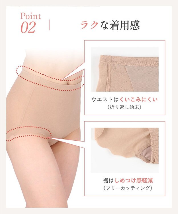 Wing 補整ショーツ ほどよいおなか押さえ まるみのあるヒップライン ここちよいフィット感 【Pパンツ レースシェイプショーツ】 はきこみ丈ふかめ KJ4250 ウイング／ワコール シナモンブラウン