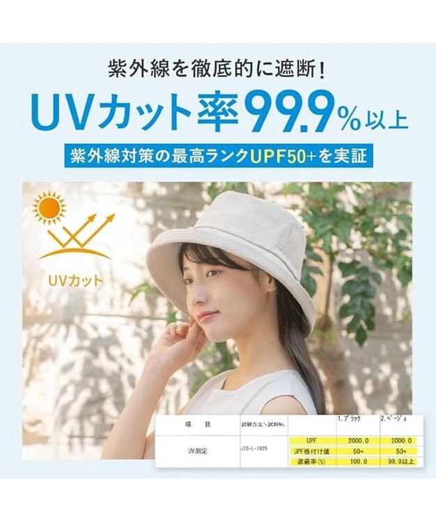 WEGO PROTECT U 遮熱帽子 ベージュ