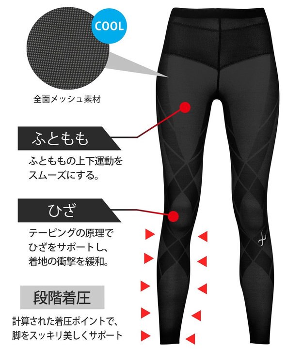 CW-X 【WOMEN】　スポーツタイツ　下半身フルサポート　ジェネレーターモデル　クール　熱・ムレを逃して涼しく快適　/ワコール　HZY279 ブラック