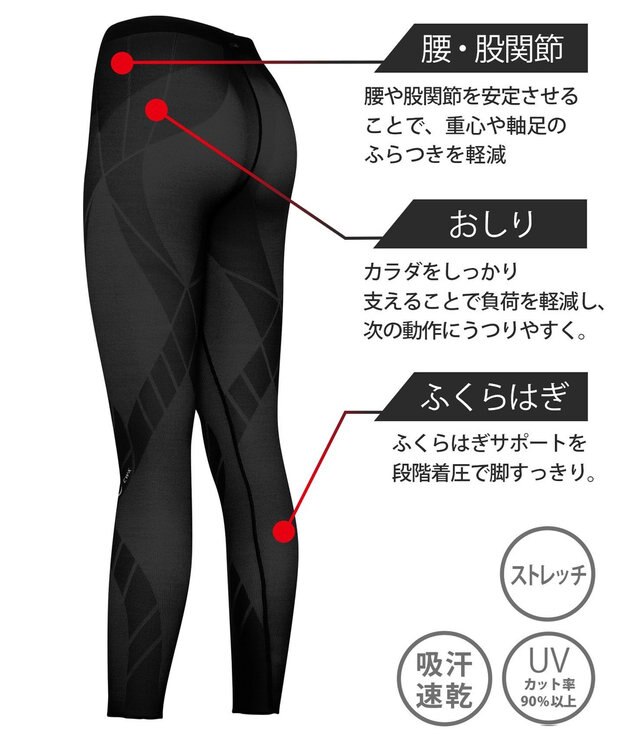 CW-X 【WOMEN】　スポーツタイツ　下半身フルサポート　ジェネレーターモデル　クール　熱・ムレを逃して涼しく快適　/ワコール　HZY279 グレー