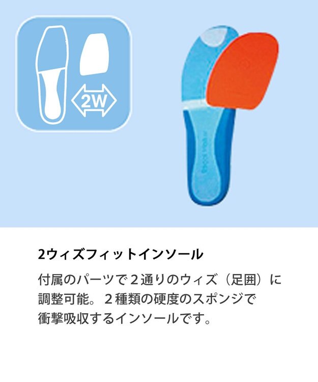 REGAL FOOT COMMUNITY 【リーガルウォーカーレディース】HC16 レースアップレザースニーカー GORE-TEX フットウェア ネイビー×ネイビー