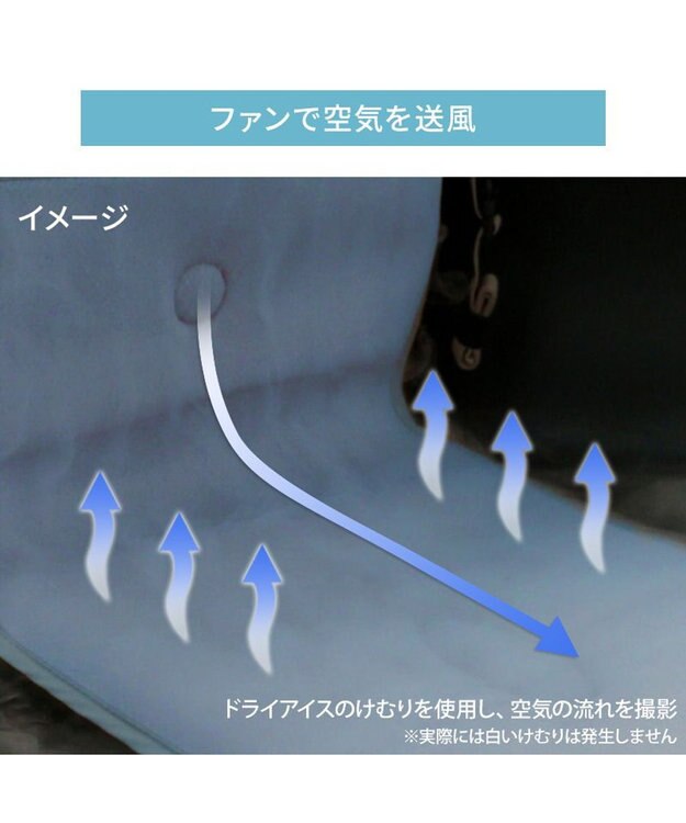 PET PARADISE ペットパラダイス カートクーラー 《ブルー》ファン付きクーラーマット ライトブルー