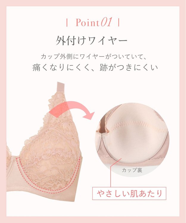 Wing ブラジャー ワイヤーが痛くなりにくい 綿混(カップ肌側・バック) フルカップブラ NB2704 ウイング／ワコール ピーチ