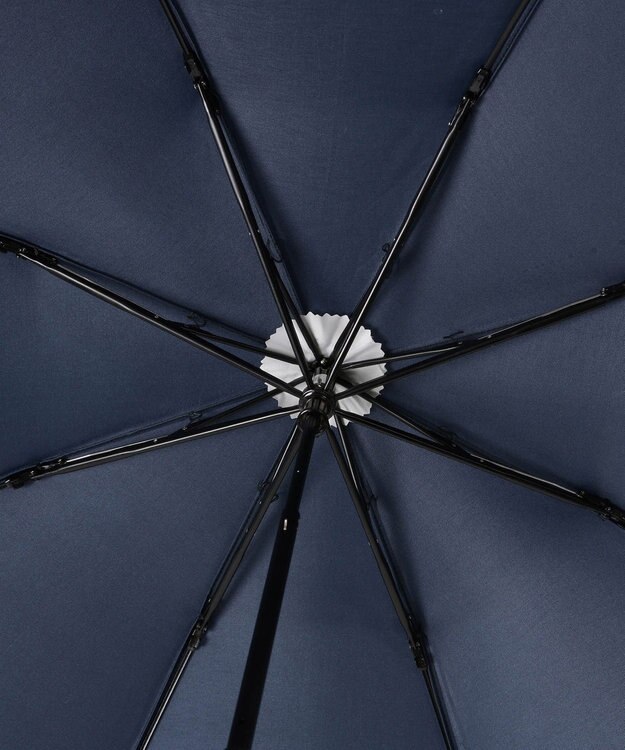 MOONBAT FURLA 【日本製】折りたたみ傘 カラーボーダー ネイビーブルー