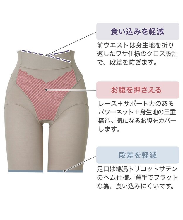 BRADELIS New York 【BRADELIS NewYork peace】綿混フィットレースガードル お尻と太ももの境目をしっかり作る補整ガードル グレージュ