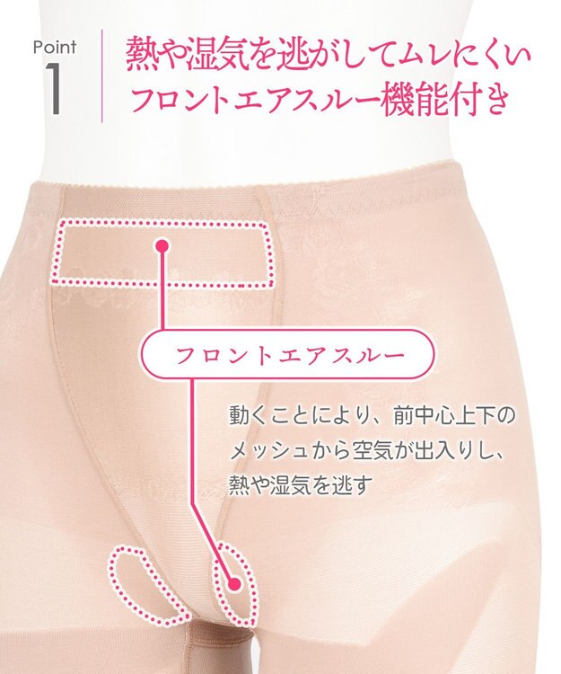 Wing ガードル フルロング丈 【スリムアップパンツ】 はいて歩いてエクササイズ KQ0823 ウイング／ワコール コン