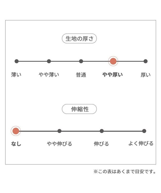 PET PARADISE ディズニー ミニーマウス 遠赤外線 コート 《お花柄》 小型犬 ピンク（淡）