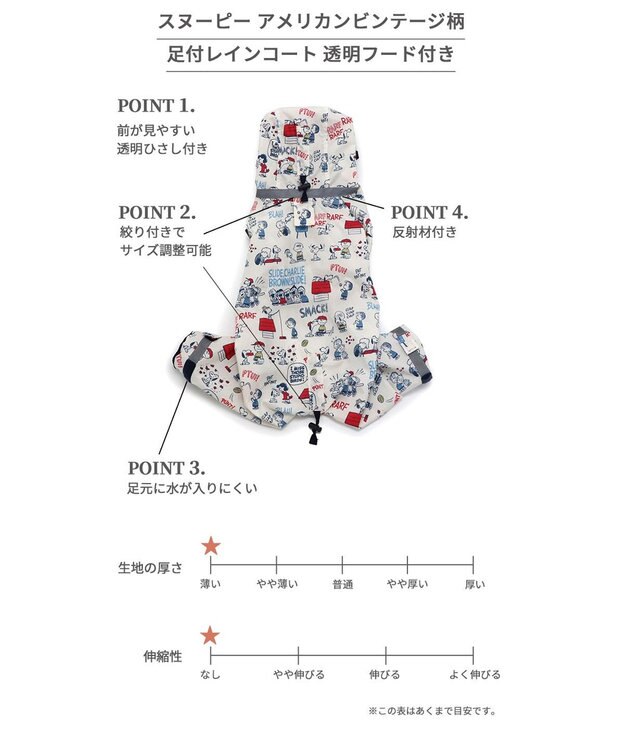 PET PARADISE スヌーピー 足付き透明フード付き レインコート《アメリカンビンテージ柄》中型犬 大型犬 ホワイト