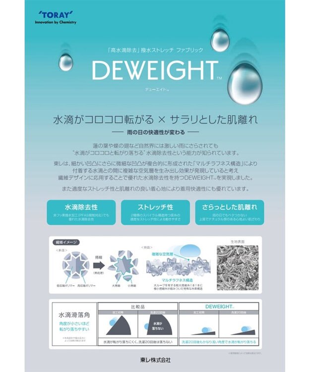 JOSEPH HOMME 新素材【水滴除去性/洗える/ストレッチ】 デューエイトタックジャージー   ジップアップパーカー ネイビー系