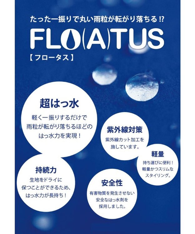 MOONBAT 【超撥水】フロータス (FLO(A)TUS) 折りたたみ傘 強化耐風 大きめ60cm ネイビーブルー