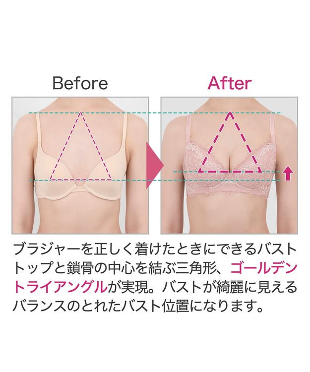 BRADELIS New York 【BRADELIS New York / 育乳補整ブラ・STEP1 集める】ウェンディステップ1ブラ24A1 ヌーディピンク