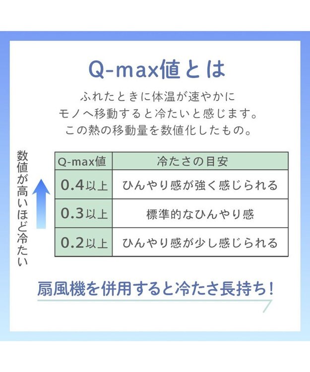 PET PARADISE ディズニー プルート もちっと クール ブランケット ホワイト×イエロー