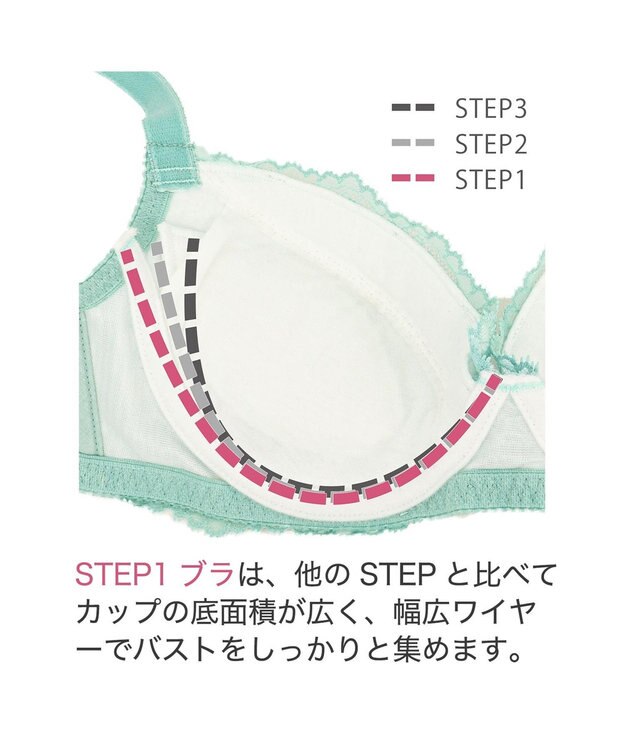 BRADELIS New York 【BRADELIS New York / 育乳ブラ・STEP1 集める】 ジャスミンステップ1ブラ22A1  しっかりバストを集めてナチュラルなシルエットを作る補整ブラ ミント