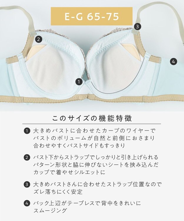 AMPHI ブラジャー パーソナル設計 脇高 背中スムージング A～Gカップまで対応 大きいサイズ 【stylist 4U スタイリストフォーユー】 ブラ BOG313 アンフィ／ワコール ターコイズ