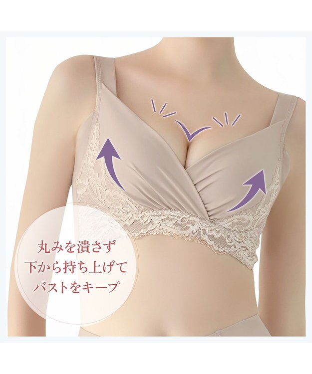 BRADELIS New York 【BRADELIS NewYork peace/ノンワイヤー】綿混トリプルキャッチFITブラ23 ブラデリス 補正 ブラジャー 接触冷感 ノンワイヤー DB123403 パールグレージュ