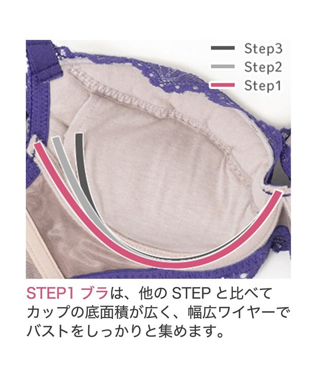 BRADELIS New York 【BRADELIS New York / 育乳補整ブラ・STEP1 集める】ウェンディバックスムーズステップ1ブラ23A2 脇高設計で背中スッキリ ヴァイオレット