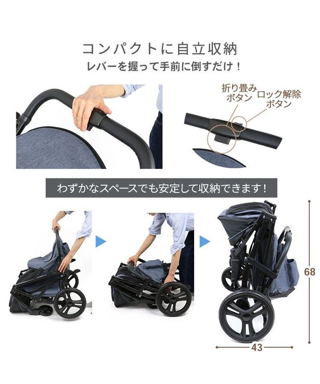 PET PARADISE smooca  ラージ ペットカート 強化メッシュ 《デニム調》 インディゴブルー（デニム調）