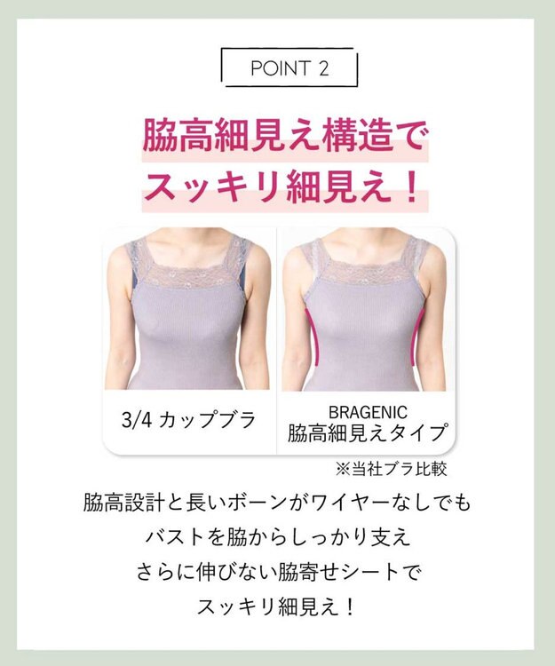 AMPHI ノンワイヤーブラ 脇高設計 ボリュームアップ A～Gカップまで対応 大きいサイズ 【BRAGENIC ブラジェニック 脇高細見えタイプ】 ブラジャー ブラ BMI350 アンフィ／ワコール オレンジ