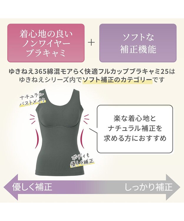 BRADELIS New York 【Yukine inc. 】ゆきねえ365綿混モアらく快適フルカップブラキャミ25 ノンワイヤー 補正下着 補整 カップ付き ブラトップ シャドーグレー