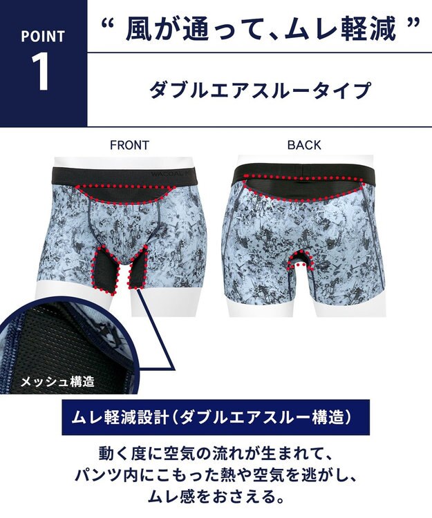 WACOAL MEN WACOAL MEN 【ダブルエアスルーパンツ】 ボクサーパンツ 風が通ってムレ軽減。 フロント快適グラマラス フリーなカッティング(裾部分) 前閉じ 下着 メンズ WT3323 /ワコールメン ブラック