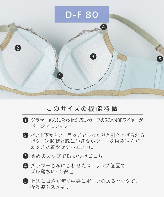 AMPHI ブラジャー パーソナル設計 脇高 背中スムージング A～Gカップまで対応 大きいサイズ 【stylist 4U スタイリストフォーユー】 ブラ BOG313 アンフィ／ワコール ターコイズ