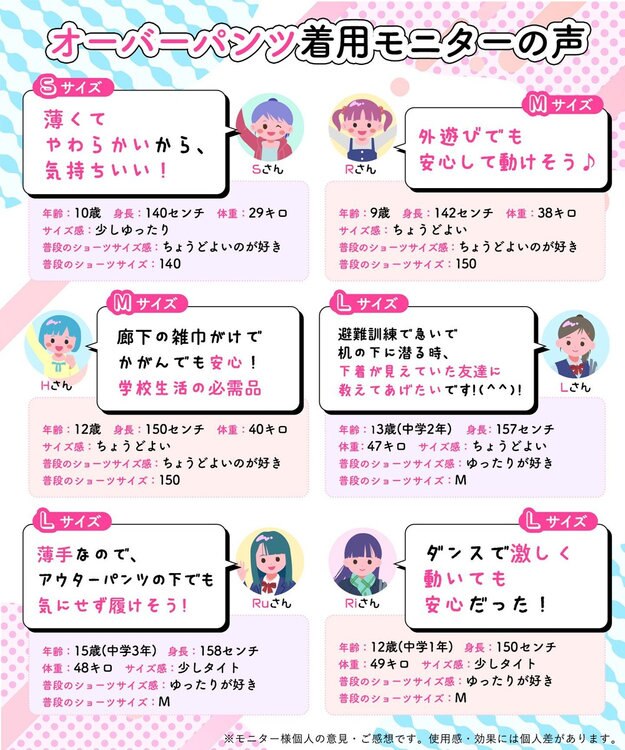 Wing ジュニア オーバーパンツ 綿混(身生地部) 抗菌防臭(身生地部) やさしい肌あたり 【2枚セット】 はきこみ丈ふつう RJ4500 ウイング／ワコール ブラック