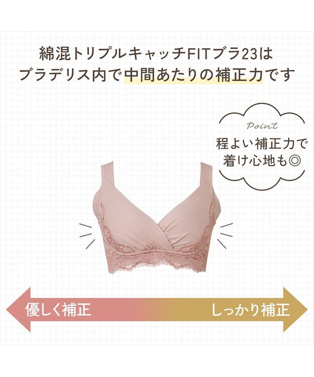 BRADELIS New York 【BRADELIS NewYork peace/ノンワイヤー】綿混トリプルキャッチFITブラ23 ブラデリス 補正 ブラジャー 接触冷感 ノンワイヤー DB123403 ヌーディピンク