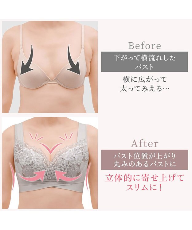 BRADELIS New York 【BRADELIS NewYork peace】ハートのキャッチャーカップで格上げフィットブラ23 ノンワイヤーでラクなのにしっかり美胸シルエット トープ