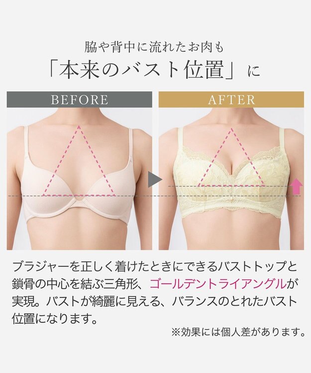 BRADELIS New York 【BRADELIS New York】ノンワイヤーブラ25A2 補正下着 ブラジャー 脇高設計 谷間メイク シャンパンゴールド