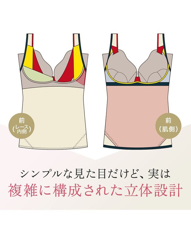 BRADELIS New York 【BRADELIS NewYork peace】ハートフルカップカシュクールブラキャミソール24 ノンワイヤー ブラトップ DB524104 シアーグレージュ