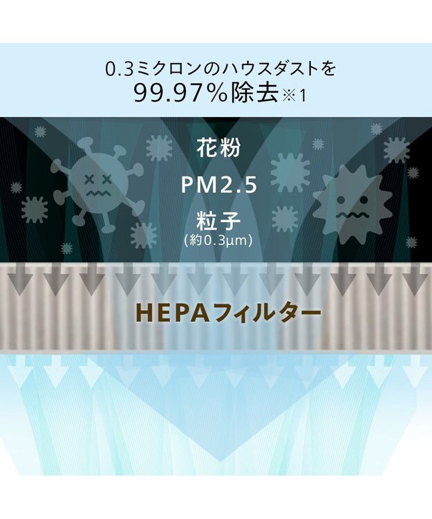 YAMATO テーブル＆キッチン 【TWINBIRD】HEPAフィルター空気清浄機  メタリックベージュ  AC-5943VO ベージュ