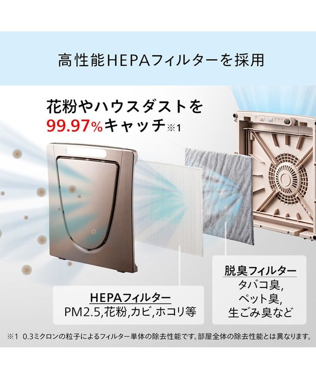 YAMATO テーブル＆キッチン 【TWINBIRD】HEPAフィルター空気清浄機  メタリックベージュ  AC-5943VO ベージュ