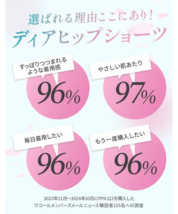 WACOAL 【ディアヒップ】 ショーツ はきこみ丈ふかめ 綿混(身生地) ヒップを包みこむフィット感 やさしいはきごこち PPA112 /ワコール ピンク