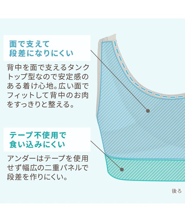 BRADELIS New York 【Yukine inc. 】ゆきねえモアソフト快適フルカップブラ23 接触冷感 吸汗速乾で快適に補正するノンワイヤーブラ サンドグレージュ