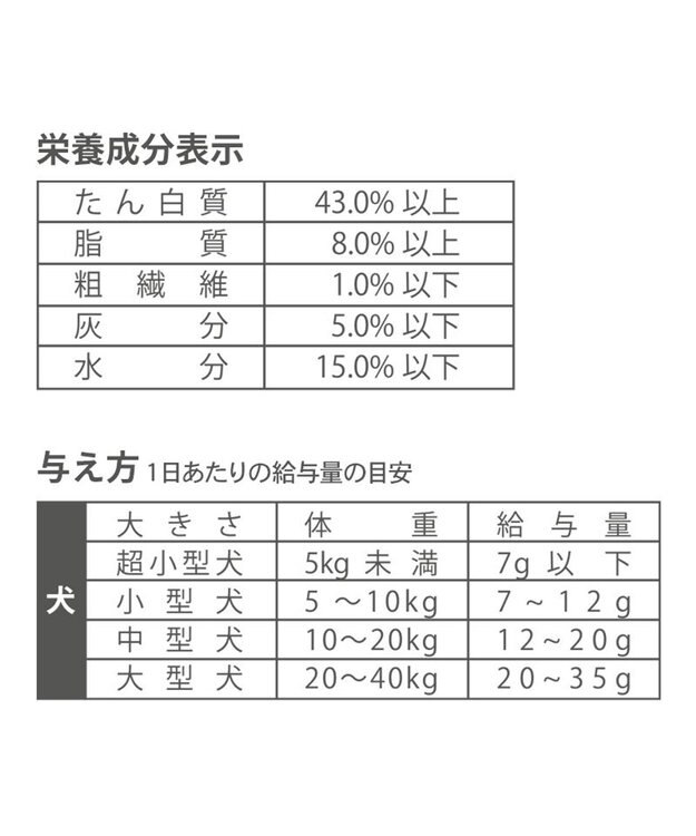 PET PARADISE プレミアム 国産 豚レバージャーキー 40g 0