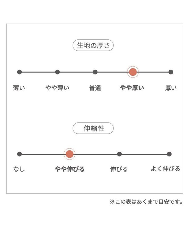 PET PARADISE スヌーピー ずっ友 お揃い パーカー 《レッド》 小型犬 レッド
