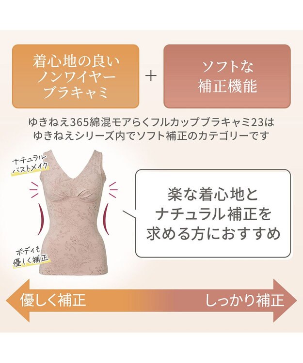 BRADELIS New York 【Yukine inc. 】ゆきねえ365綿混モアらくフルカップブラキャミ23 補正下着 締め付けすぎない快適シェイパー フラワーローズベージュ