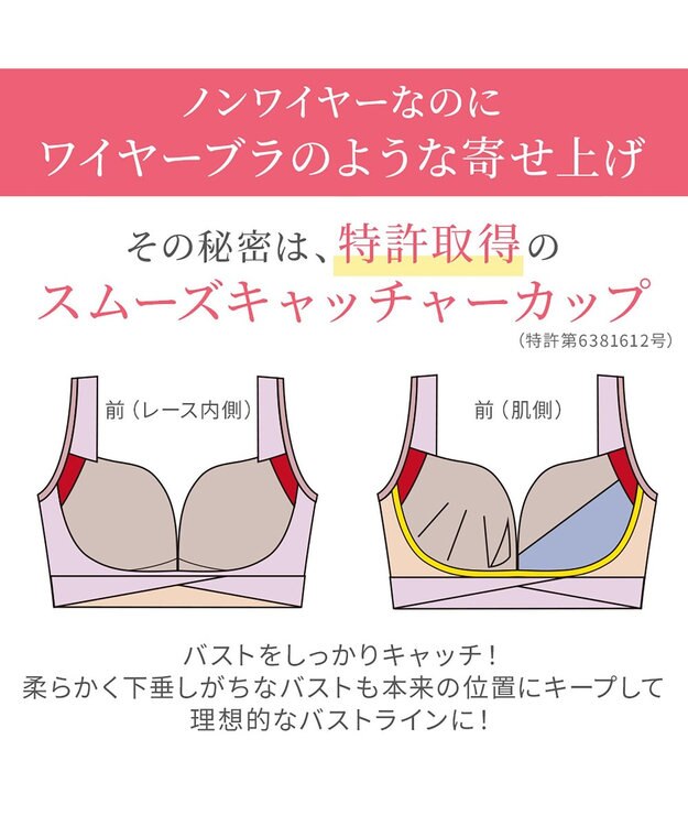 BRADELIS New York 【BRADELIS NewYork peace】ハートのキャッチャーカップで格上げフィットブラ23 ノンワイヤーでラクなのにしっかり美胸シルエット トープ