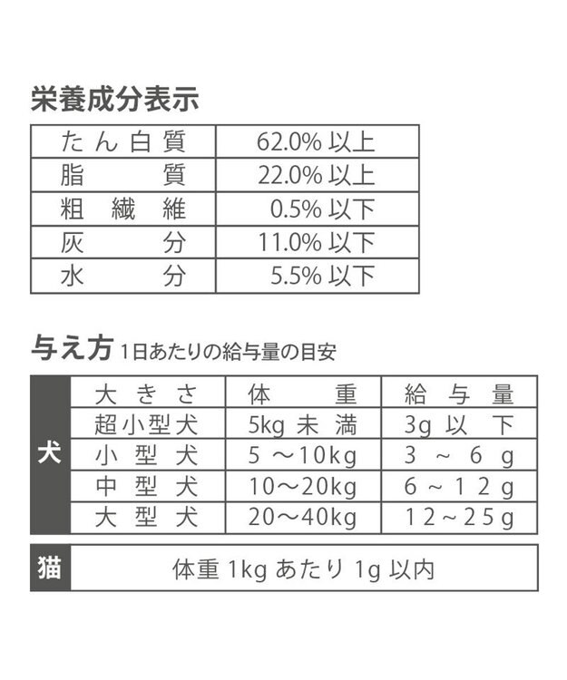 PET PARADISE プレミアムフード フリーズドライ わかさぎ 10g 0
